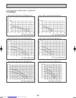 Предварительный просмотр 68 страницы Mitsubishi Electric Mr.SLIM PKA-RP FAL2 Technical Data Book