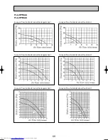 Предварительный просмотр 69 страницы Mitsubishi Electric Mr.SLIM PKA-RP FAL2 Technical Data Book