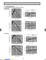 Предварительный просмотр 74 страницы Mitsubishi Electric Mr.SLIM PKA-RP FAL2 Technical Data Book