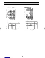 Предварительный просмотр 76 страницы Mitsubishi Electric Mr.SLIM PKA-RP FAL2 Technical Data Book