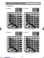 Предварительный просмотр 79 страницы Mitsubishi Electric Mr.SLIM PKA-RP FAL2 Technical Data Book