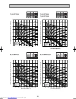 Предварительный просмотр 81 страницы Mitsubishi Electric Mr.SLIM PKA-RP FAL2 Technical Data Book