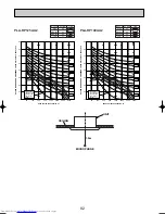 Предварительный просмотр 82 страницы Mitsubishi Electric Mr.SLIM PKA-RP FAL2 Technical Data Book