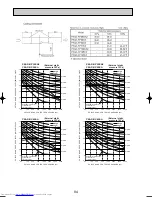 Предварительный просмотр 84 страницы Mitsubishi Electric Mr.SLIM PKA-RP FAL2 Technical Data Book