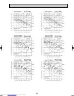 Предварительный просмотр 85 страницы Mitsubishi Electric Mr.SLIM PKA-RP FAL2 Technical Data Book