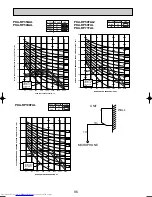 Предварительный просмотр 86 страницы Mitsubishi Electric Mr.SLIM PKA-RP FAL2 Technical Data Book
