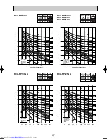 Предварительный просмотр 87 страницы Mitsubishi Electric Mr.SLIM PKA-RP FAL2 Technical Data Book