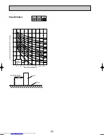 Предварительный просмотр 90 страницы Mitsubishi Electric Mr.SLIM PKA-RP FAL2 Technical Data Book