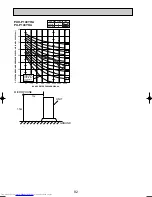 Предварительный просмотр 92 страницы Mitsubishi Electric Mr.SLIM PKA-RP FAL2 Technical Data Book