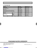 Предварительный просмотр 94 страницы Mitsubishi Electric Mr.SLIM PKA-RP FAL2 Technical Data Book