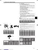 Предварительный просмотр 5 страницы Mitsubishi Electric Mr.SLIM PKA-RP GAL Installation Manual