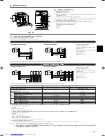 Предварительный просмотр 7 страницы Mitsubishi Electric Mr.SLIM PKA-RP GAL Installation Manual