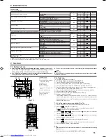 Предварительный просмотр 11 страницы Mitsubishi Electric Mr.SLIM PKA-RP GAL Installation Manual