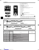 Предварительный просмотр 12 страницы Mitsubishi Electric Mr.SLIM PKA-RP GAL Installation Manual