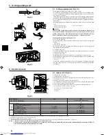 Предварительный просмотр 6 страницы Mitsubishi Electric Mr. Slim PKA-RP-GAL Installation Manual