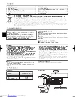 Предварительный просмотр 2 страницы Mitsubishi Electric Mr.SLIM PKA-RP KAL Operation Manual