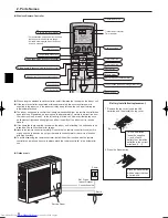 Предварительный просмотр 4 страницы Mitsubishi Electric Mr.SLIM PKA-RP KAL Operation Manual