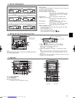 Предварительный просмотр 5 страницы Mitsubishi Electric Mr.SLIM PKA-RP KAL Operation Manual