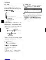 Предварительный просмотр 6 страницы Mitsubishi Electric Mr.SLIM PKA-RP KAL Operation Manual