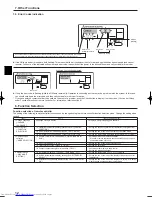 Предварительный просмотр 12 страницы Mitsubishi Electric Mr.SLIM PKA-RP KAL Operation Manual