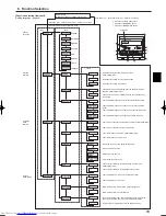 Предварительный просмотр 13 страницы Mitsubishi Electric Mr.SLIM PKA-RP KAL Operation Manual