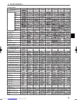 Предварительный просмотр 15 страницы Mitsubishi Electric Mr.SLIM PKA-RP KAL Operation Manual