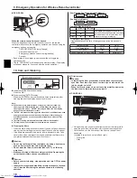 Предварительный просмотр 16 страницы Mitsubishi Electric Mr.SLIM PKA-RP KAL Operation Manual