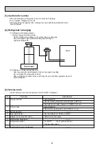 Предварительный просмотр 4 страницы Mitsubishi Electric Mr.Slim PKA-RP100FAL Service Manual