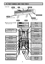 Предварительный просмотр 7 страницы Mitsubishi Electric Mr.Slim PKA-RP100FAL Service Manual