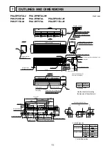 Предварительный просмотр 11 страницы Mitsubishi Electric Mr.Slim PKA-RP100FAL Service Manual