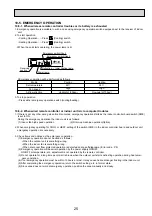 Предварительный просмотр 25 страницы Mitsubishi Electric Mr.Slim PKA-RP100FAL Service Manual