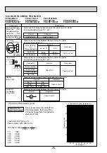 Предварительный просмотр 26 страницы Mitsubishi Electric Mr.Slim PKA-RP100FAL Service Manual