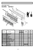 Предварительный просмотр 40 страницы Mitsubishi Electric Mr.Slim PKA-RP100FAL Service Manual