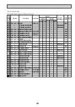 Предварительный просмотр 43 страницы Mitsubishi Electric Mr.Slim PKA-RP100FAL Service Manual