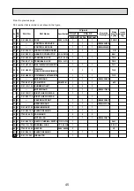 Предварительный просмотр 45 страницы Mitsubishi Electric Mr.Slim PKA-RP100FAL Service Manual