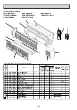 Предварительный просмотр 46 страницы Mitsubishi Electric Mr.Slim PKA-RP100FAL Service Manual