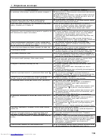 Preview for 22 page of Mitsubishi Electric Mr. Slim PKA-RP100KAL Operation Manual