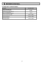 Preview for 2 page of Mitsubishi Electric Mr.Slim PKA-RP100KAL Service Manual