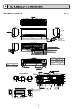 Preview for 8 page of Mitsubishi Electric Mr.Slim PKA-RP100KAL Service Manual