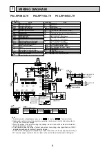 Preview for 9 page of Mitsubishi Electric Mr.Slim PKA-RP100KAL Service Manual