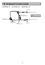 Preview for 10 page of Mitsubishi Electric Mr.Slim PKA-RP100KAL Service Manual