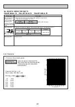 Preview for 22 page of Mitsubishi Electric Mr.Slim PKA-RP100KAL Service Manual