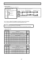 Preview for 27 page of Mitsubishi Electric Mr.Slim PKA-RP100KAL Service Manual