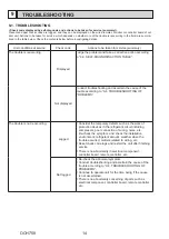 Предварительный просмотр 14 страницы Mitsubishi Electric Mr.Slim PKA Series Service Manual