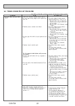 Предварительный просмотр 22 страницы Mitsubishi Electric Mr.Slim PKA Series Service Manual