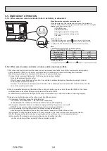 Предварительный просмотр 24 страницы Mitsubishi Electric Mr.Slim PKA Series Service Manual