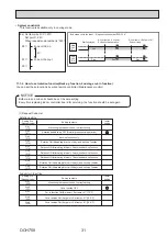 Предварительный просмотр 31 страницы Mitsubishi Electric Mr.Slim PKA Series Service Manual