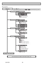 Предварительный просмотр 38 страницы Mitsubishi Electric Mr.Slim PKA Series Service Manual