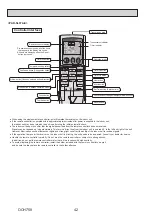 Предварительный просмотр 42 страницы Mitsubishi Electric Mr.Slim PKA Series Service Manual