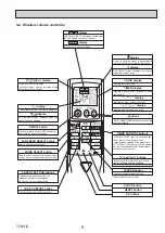 Preview for 9 page of Mitsubishi Electric Mr. Slim PKA Series Service Manual